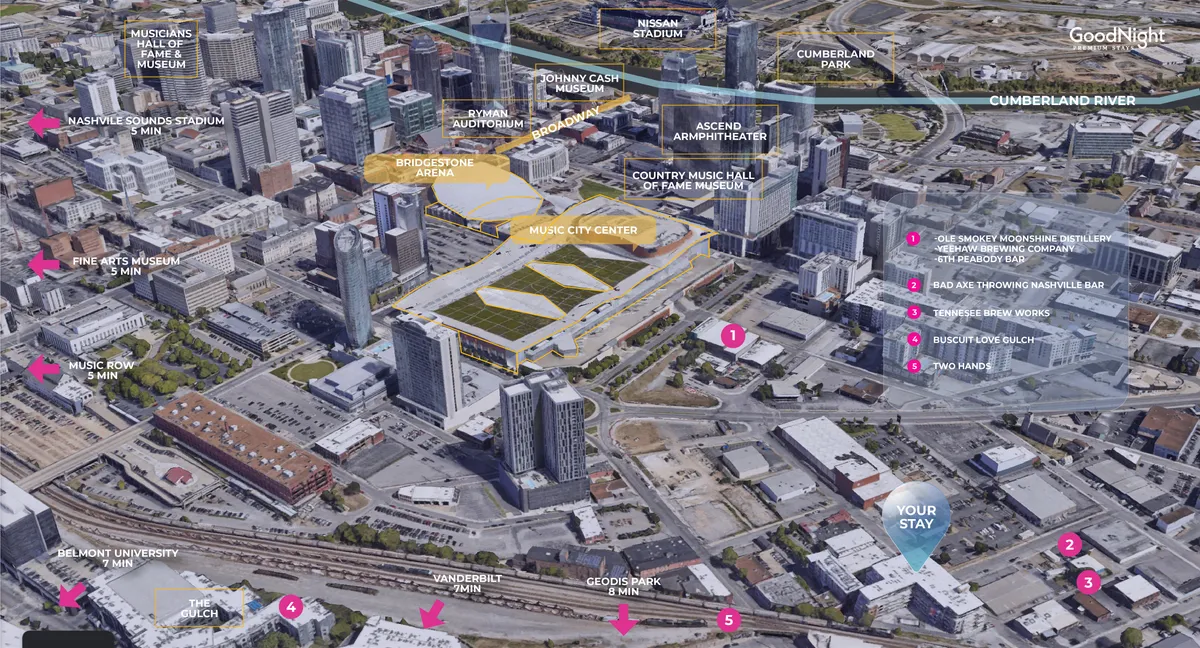 An expansive view showcasing major Nashville landmarks such as the Music City Center, Bridgestone Arena, Cumberland River, and Nissan Stadium. Urban vibrancy is evident, with opportunities for concerts, museum visits, and dining all in one sweeping cityscape.